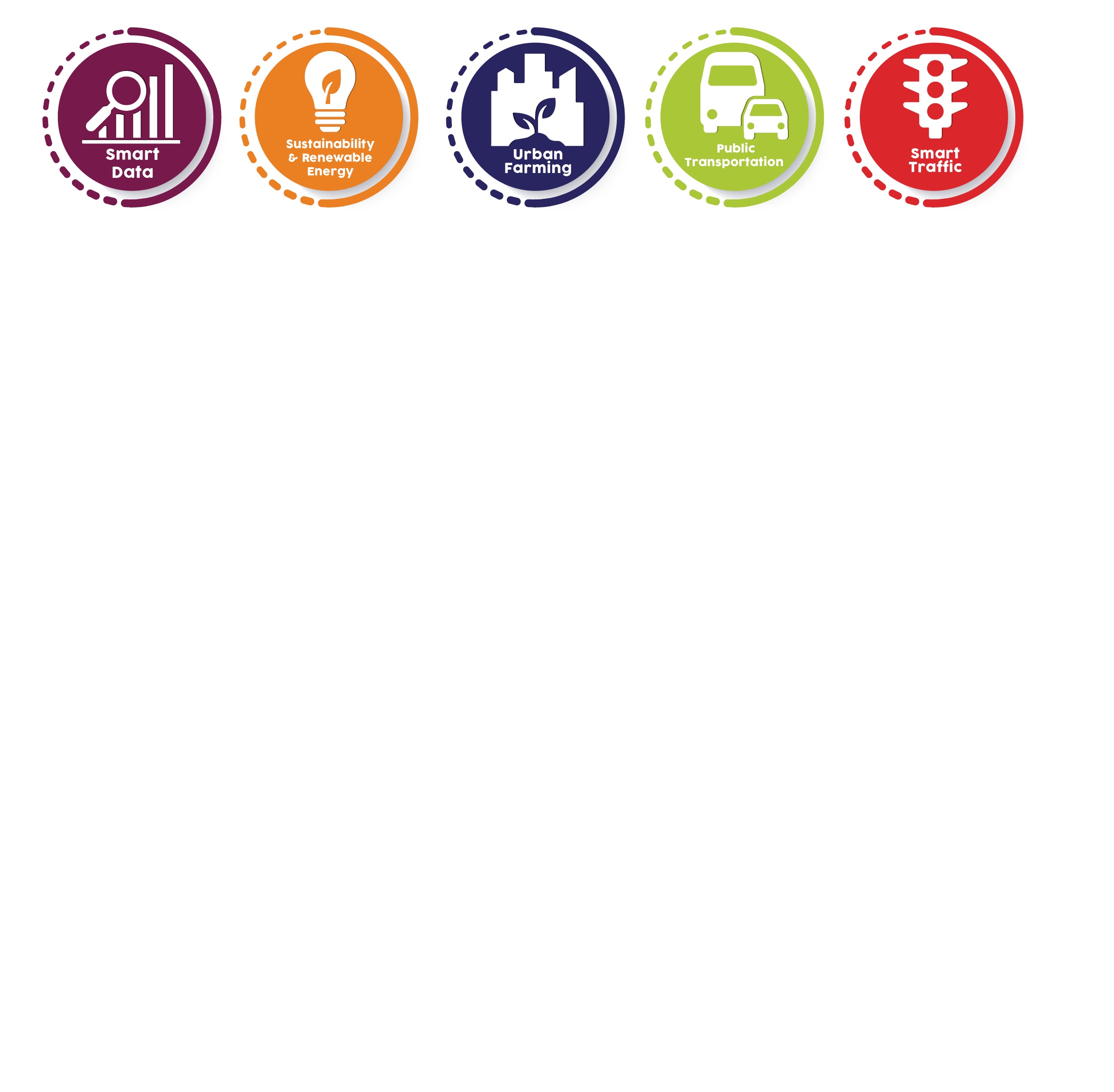 Smart Cities Asia 2021 Making Cities Smarter